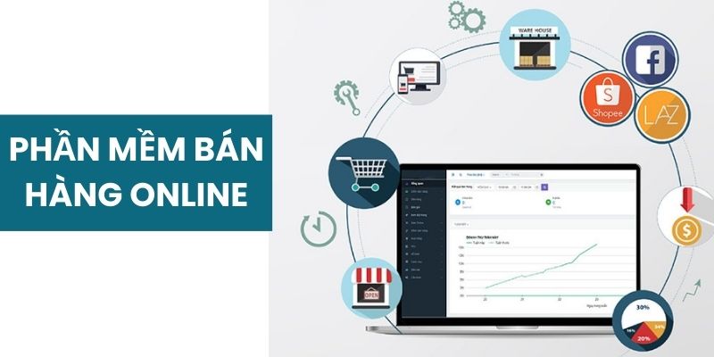 Phần mềm bán hàng online